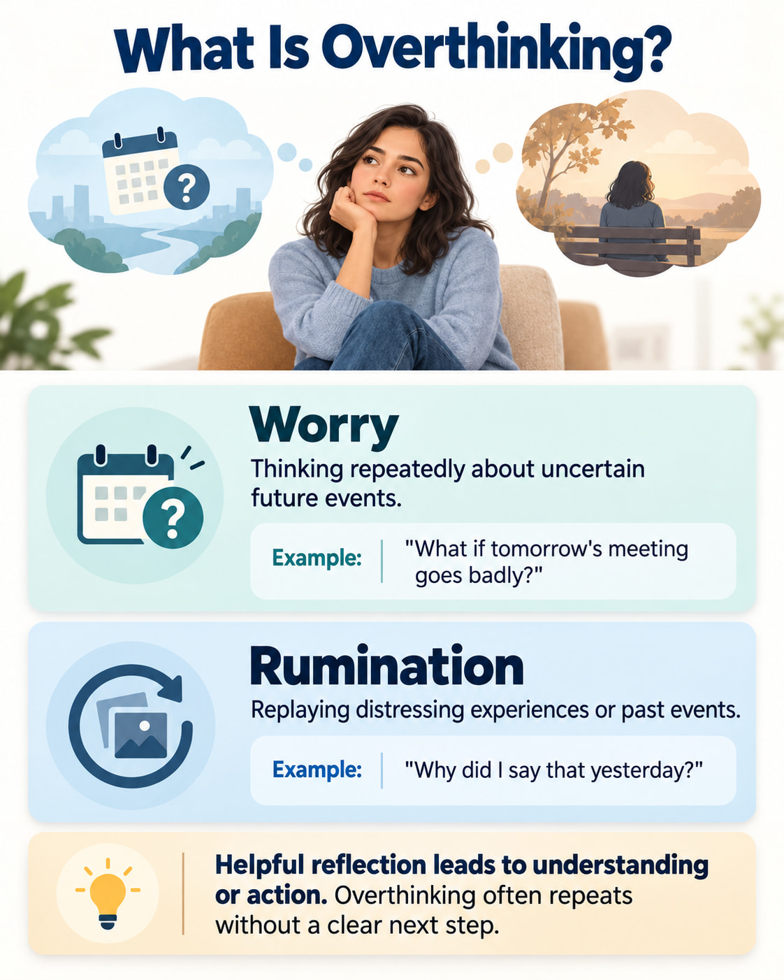 What Is Overthinking?