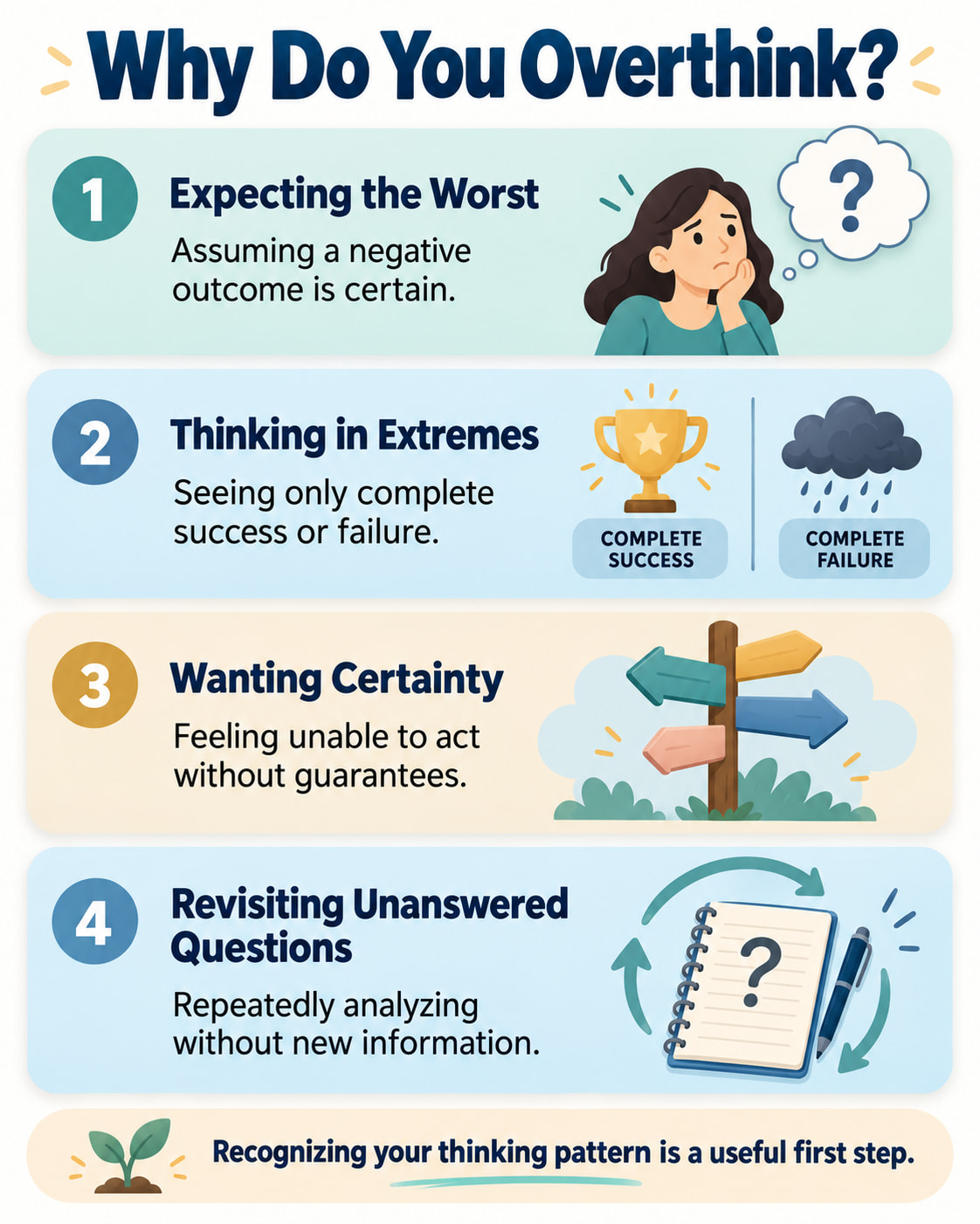 Why Do You Overthink?