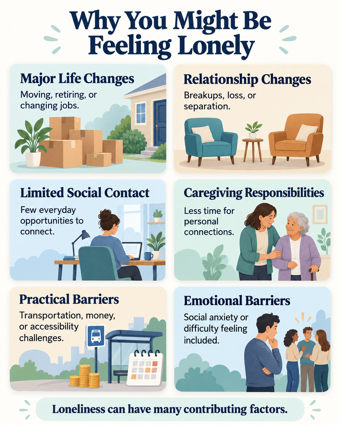 Why You Might Be Feeling Lonely